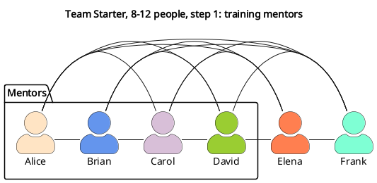 team-starter-eight-1.png