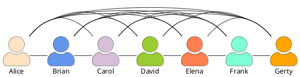 team-starter-seven.png
