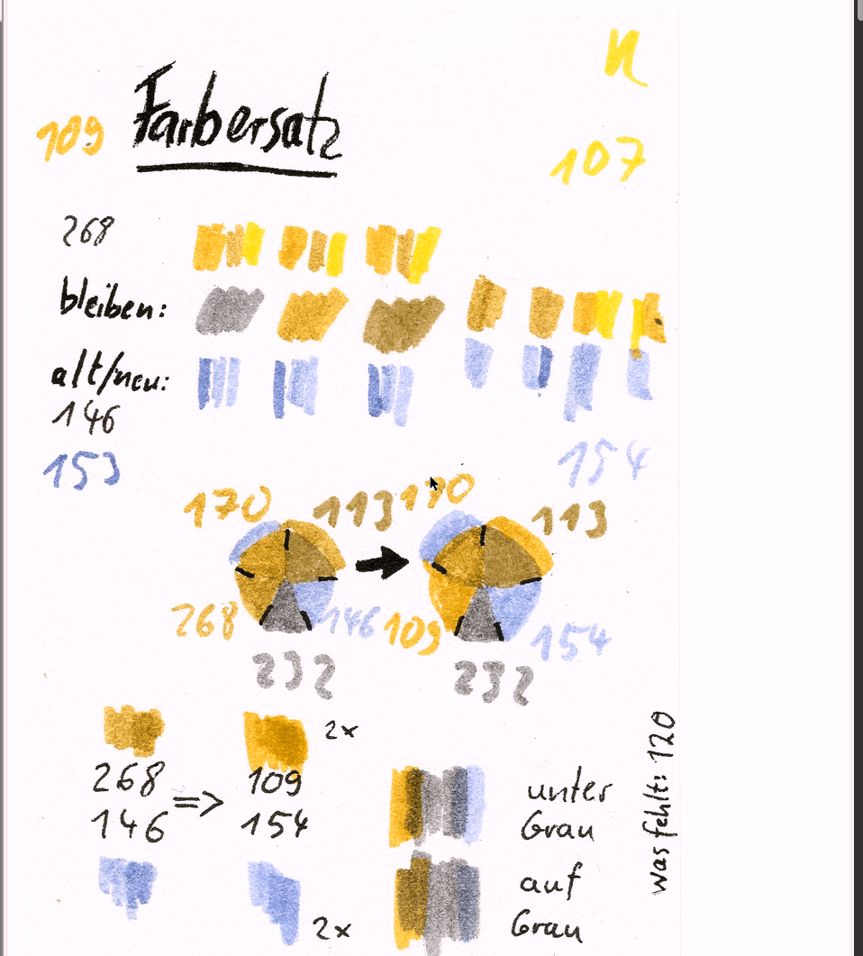 farbersatz-gruenblind.png