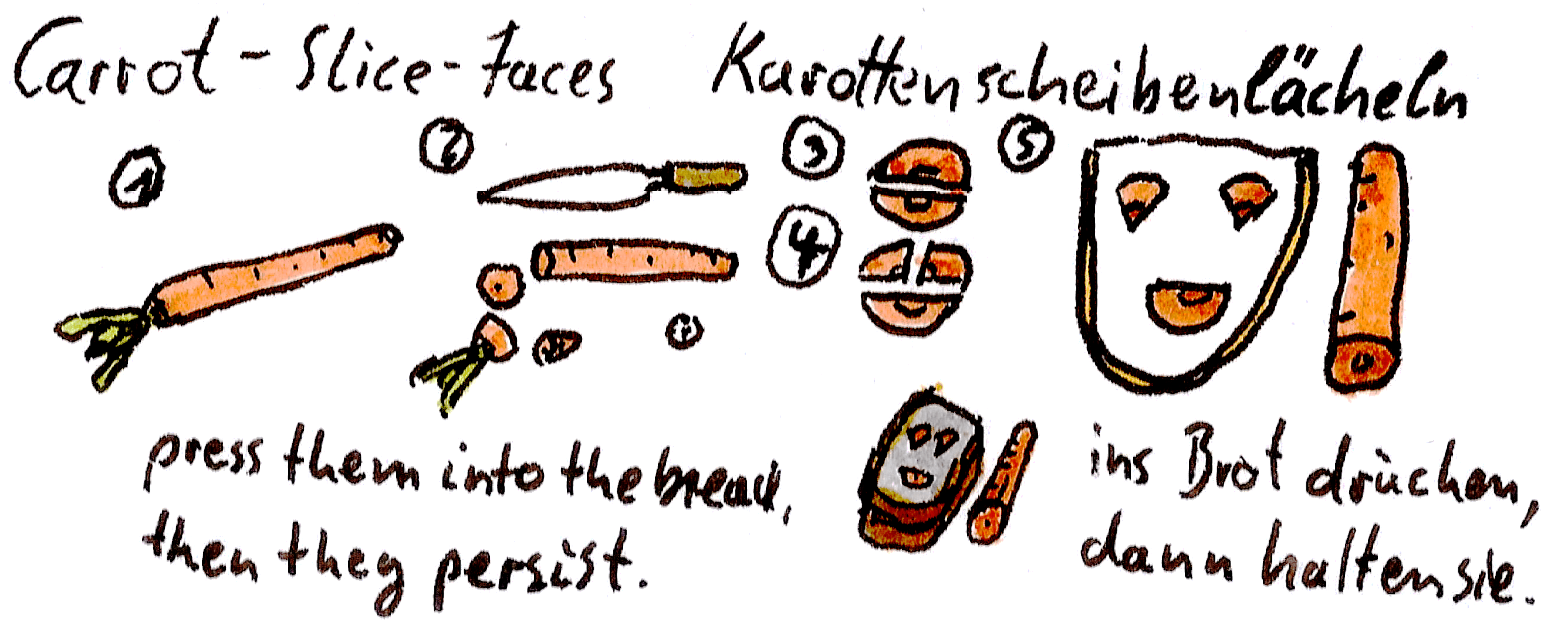kritzelkratzel-karottenscheibenlaechen.png