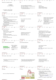 vorlesung-verteilte-systeme-4-datenbanken-nup-thumb.png