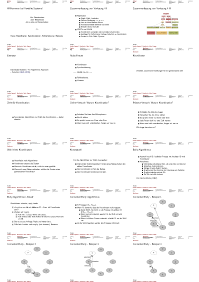 vorlesung-verteilte-systeme-5-koordination-konsens-sensornetze-nup-thumb.png